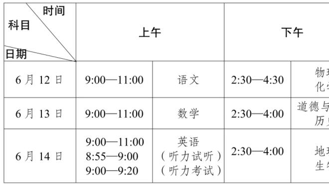 曼晚：默塔夫无视更衣室对波切蒂诺的呼声，决定任命滕哈赫